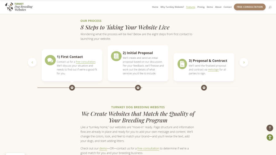 Desktop screenshot of Trunkey Dog Breeding Websites' features page - 8 Steps