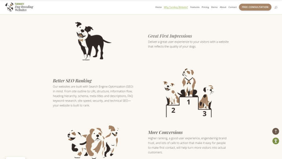 Desktop screenshot of Trunkey Dog Breeding Websites' Why Turnkey Websites page - Great First Impressions